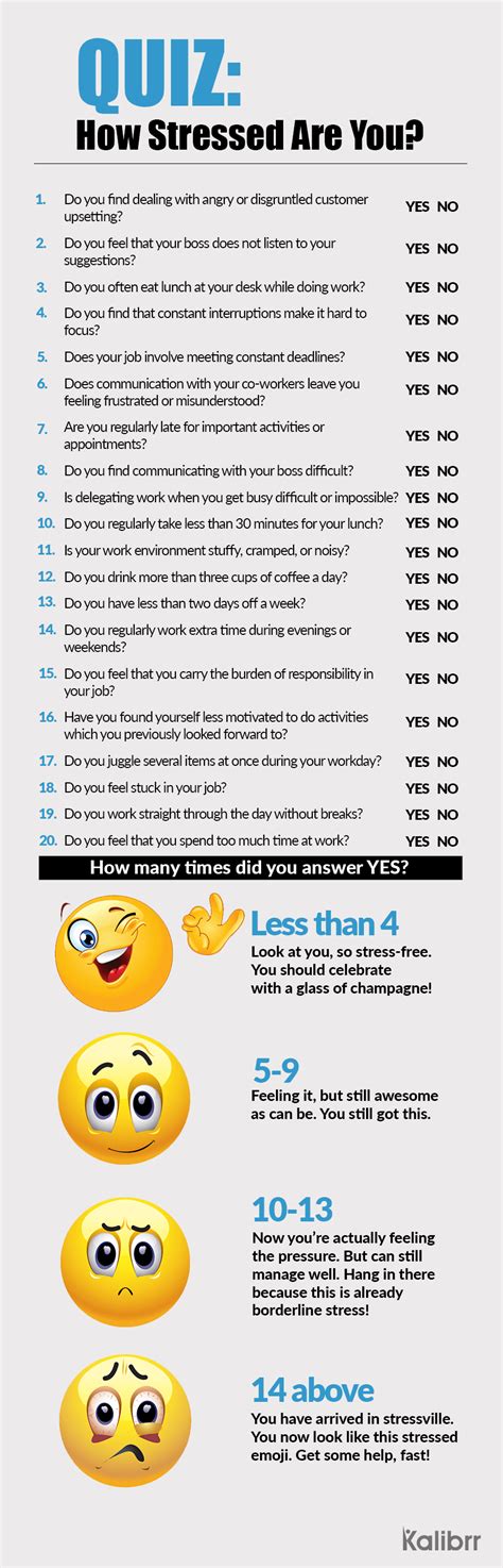 stress test hard to do|too stressed quiz.